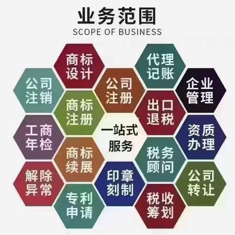 新创路代理记账